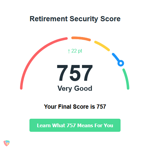 your final retirement security score